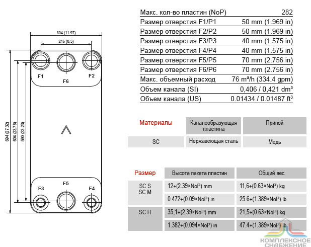 Габаритный чертёж и параметры паяного пластинчатого теплообменника SWEP DV400